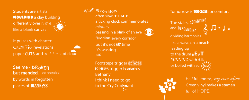 Typographic poster orange background white text