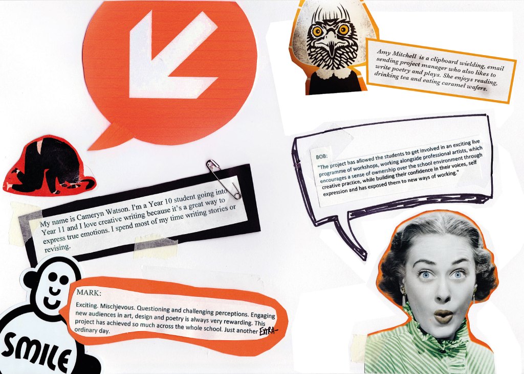 Zine/Booklet Design, double page spreads